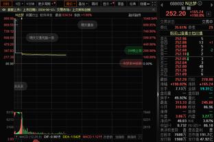 稳定表现！爱德华兹半场10中5拿到14分4助攻&次节12分