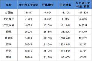 188金宝搏help截图4