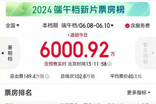 本季出战超30场后卫命中率排名前三：阿隆-维金斯、SGA、杰伦威