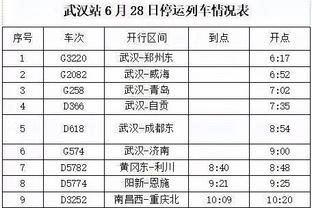 MY TURN！安东尼第82分钟替补登场，换下两造点的加纳乔